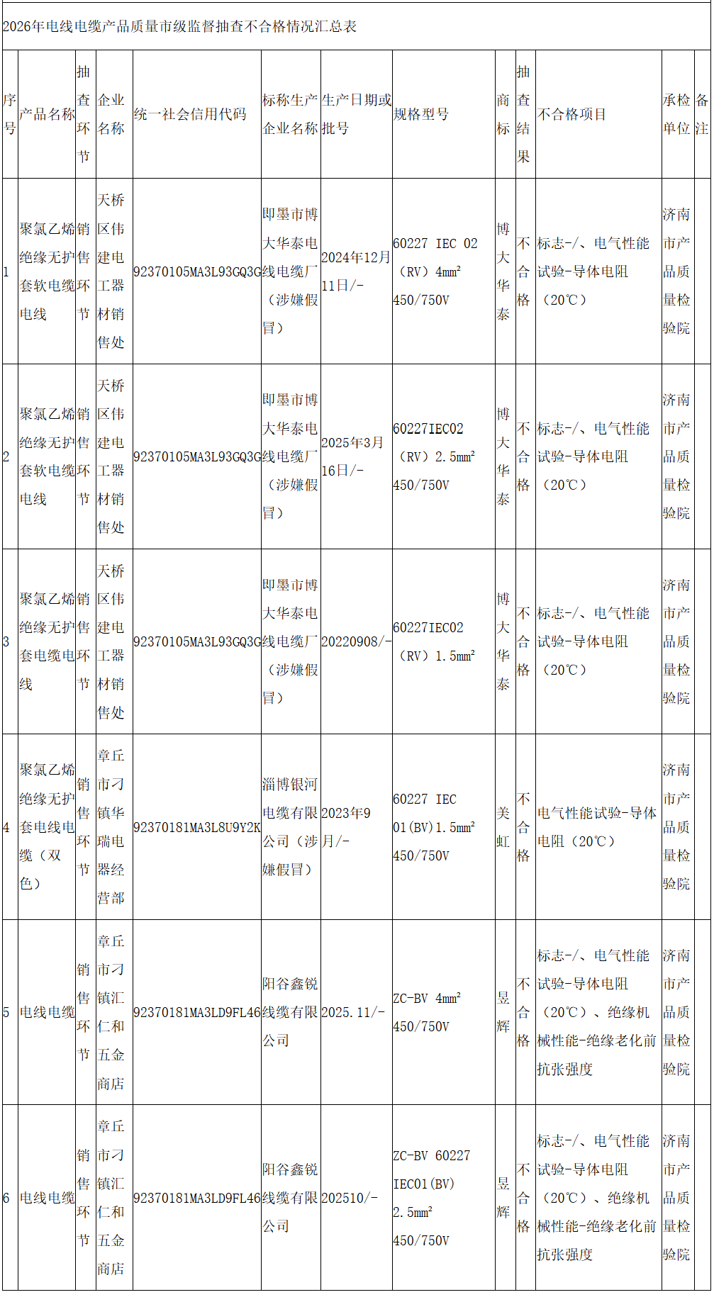 微信图片_20260825160500_372_3.png